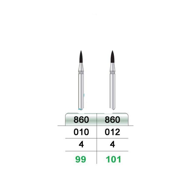 فرز الماسه تراش سبز کد شرکت 531805DFS کد عمومی 860/248/012