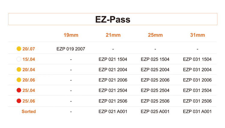 مشخصات فایل
