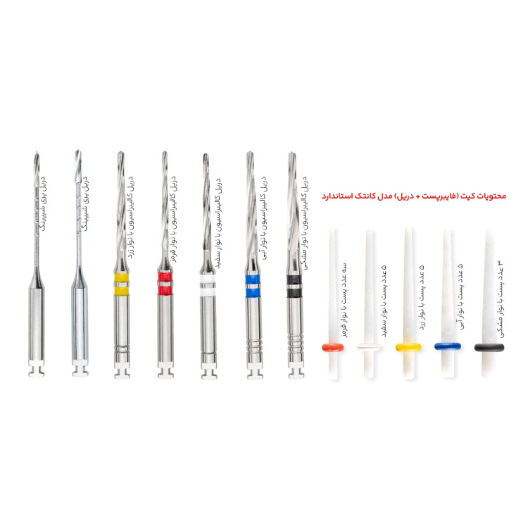 Contec Standard Set