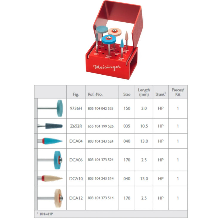 Kit zirconium extraoral, LUS85